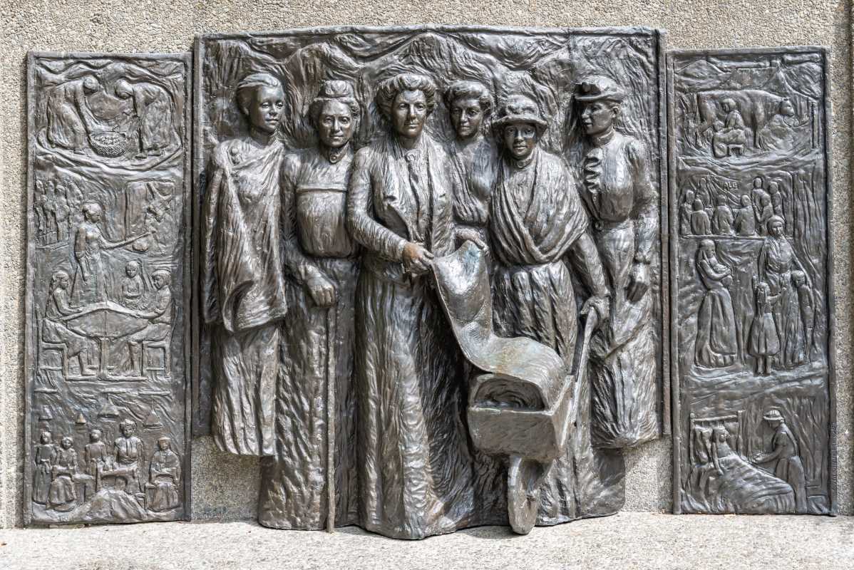 Women’s Suffrage Movement and Modern Feminism